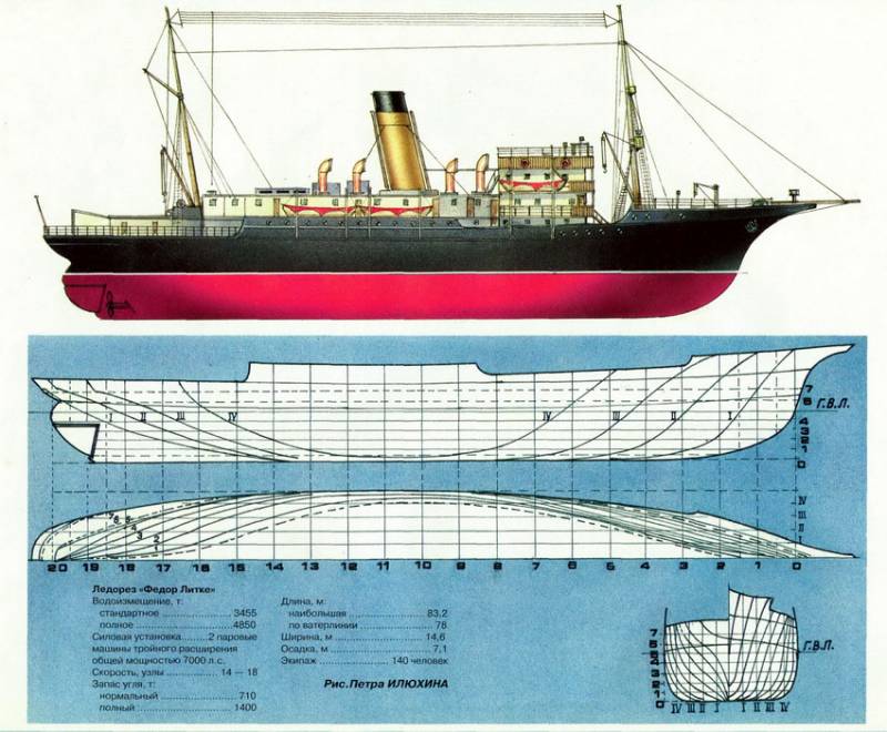 Ледорез "Фёдор Литке" - история судна и корабля