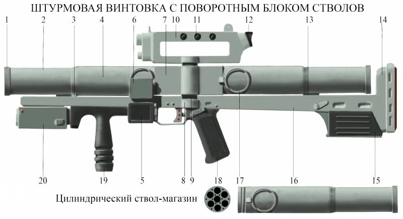 Стрелковое оружие 21 века (часть четвертая)